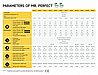 משאבת חום חרישית Aquark-Mr.Perfect Inverter 07KW חד פאזי