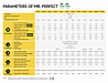 משאבת חום חרישית Aquark-Mr.Perfect Inverter 17KW חד פאזי